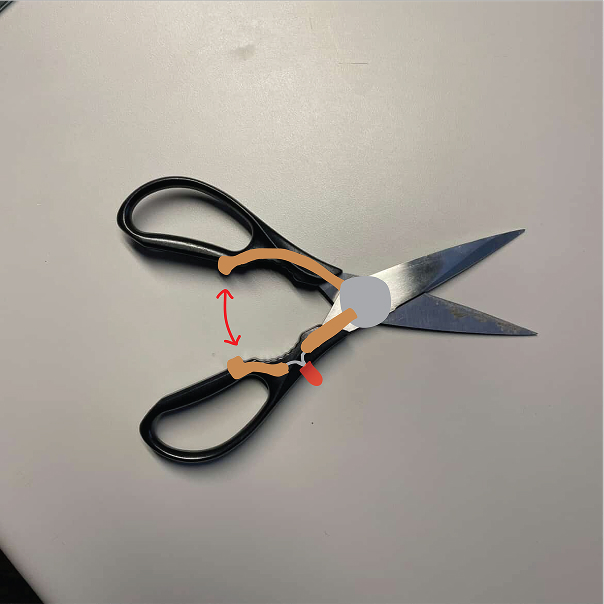 An interaction depicting the opening and closing of scissors.