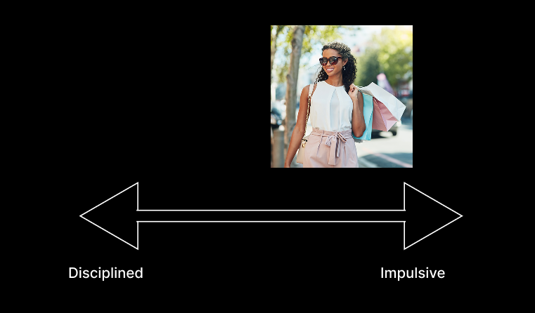 The third selfie depicts the Photo Position facilitation, which takes the maker's personal placement on a spectrum to allow reflection regarding what the position of the photo on the spectrum tells about the qualities of the maker.